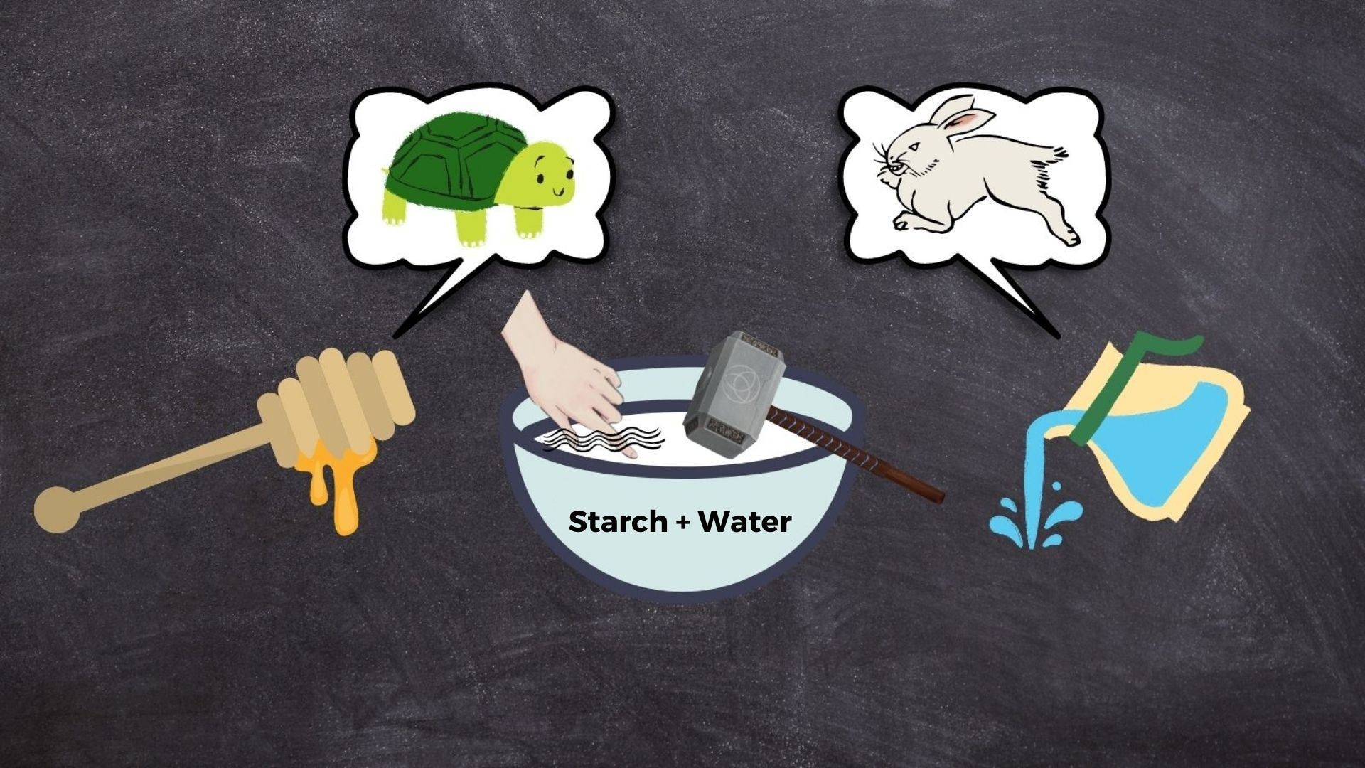 Solid or Liquid? Non-Newtonian Fluids​ episode artwork