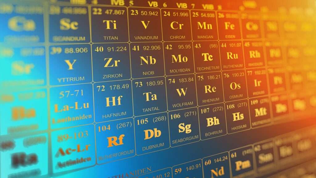 periodic system 3962844 1920