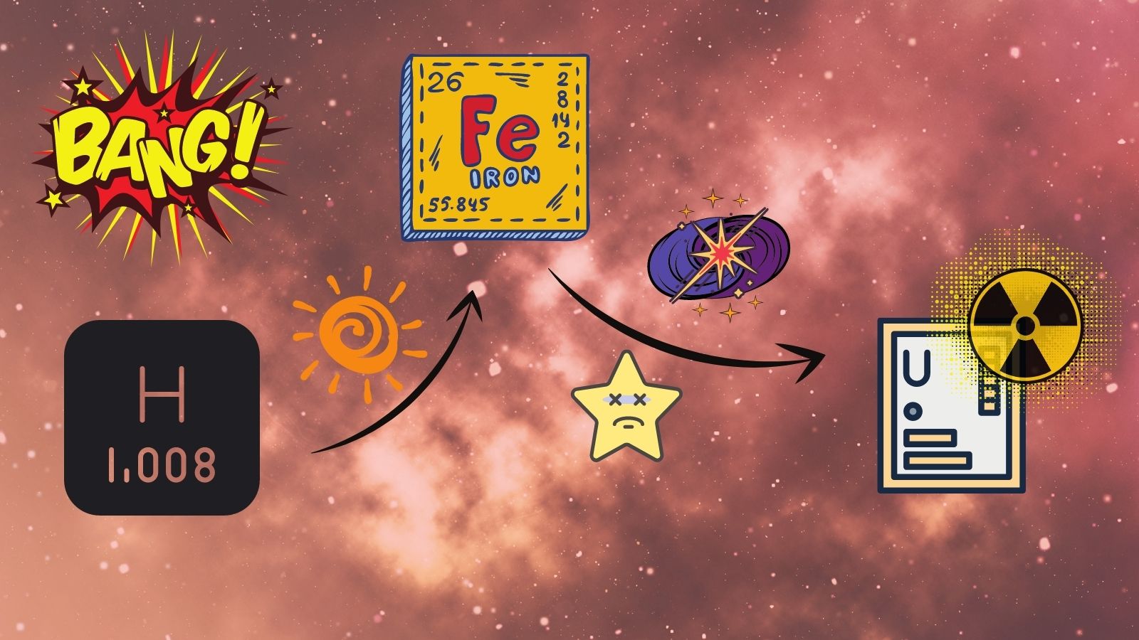 Where Do the Elements Come From? episode artwork