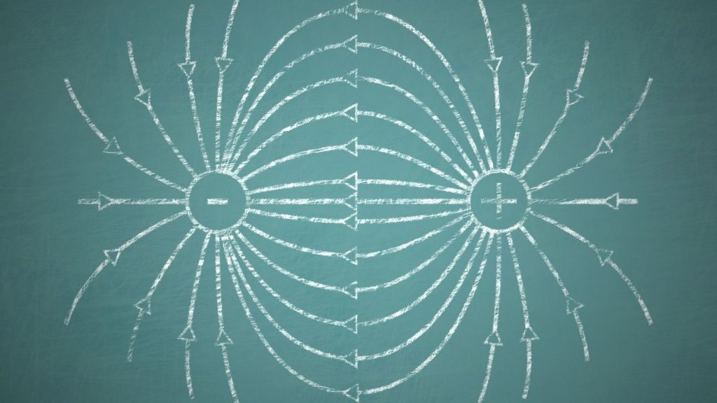 Electromagnetism