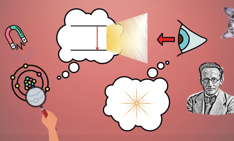 Why Do Atoms Radiate Light? Atomlar Neden Işıma Yapar?
