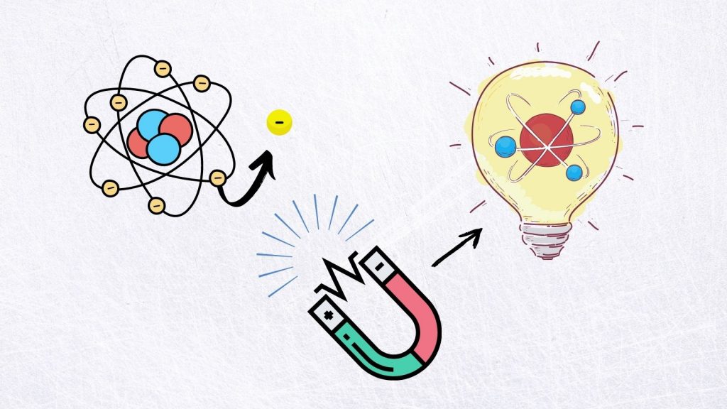 Glow Image