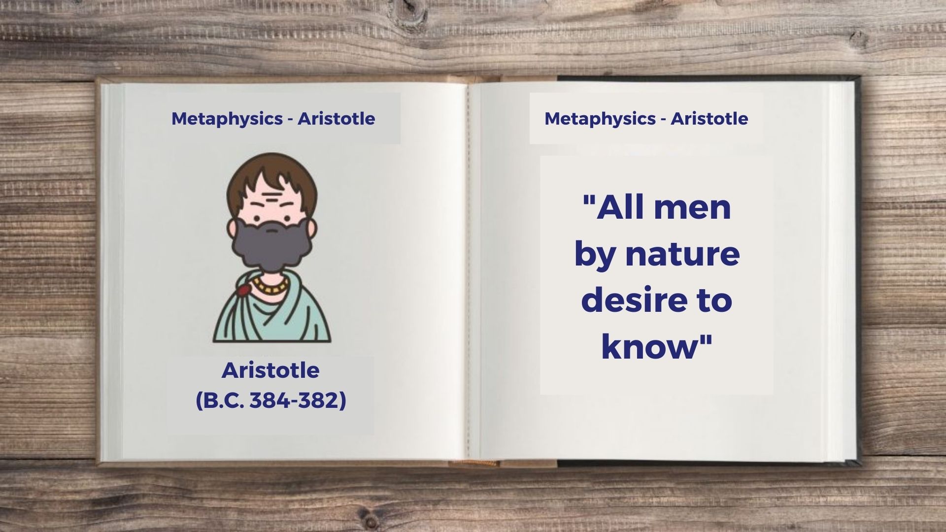 Aristotle