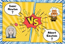 A Ranking that Can Answer "Which Scientist is More Successful?" Questions: What is the H-index? h-index