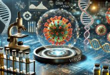 The Mystery of Viruses: The Thin Line Between Life and Non-Life The Mystery of Viruses: The Thin Line Between Life and Non-Life