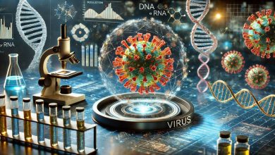 The Mystery of Viruses: The Thin Line Between Life and Non-Life The Mystery of Viruses: The Thin Line Between Life and Non-Life