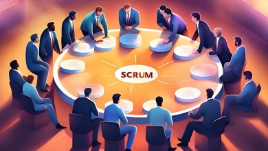 SCRUM Method in Business Life