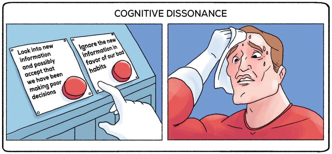 I Lied to Myself: Cognitive Dissonance